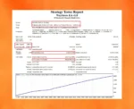WayGrow EA Backtest Results