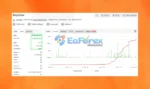 WayGrow EA MT4 Signal Myfxbook