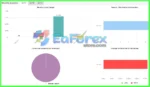 WayGrow EA Signal Myfxbook