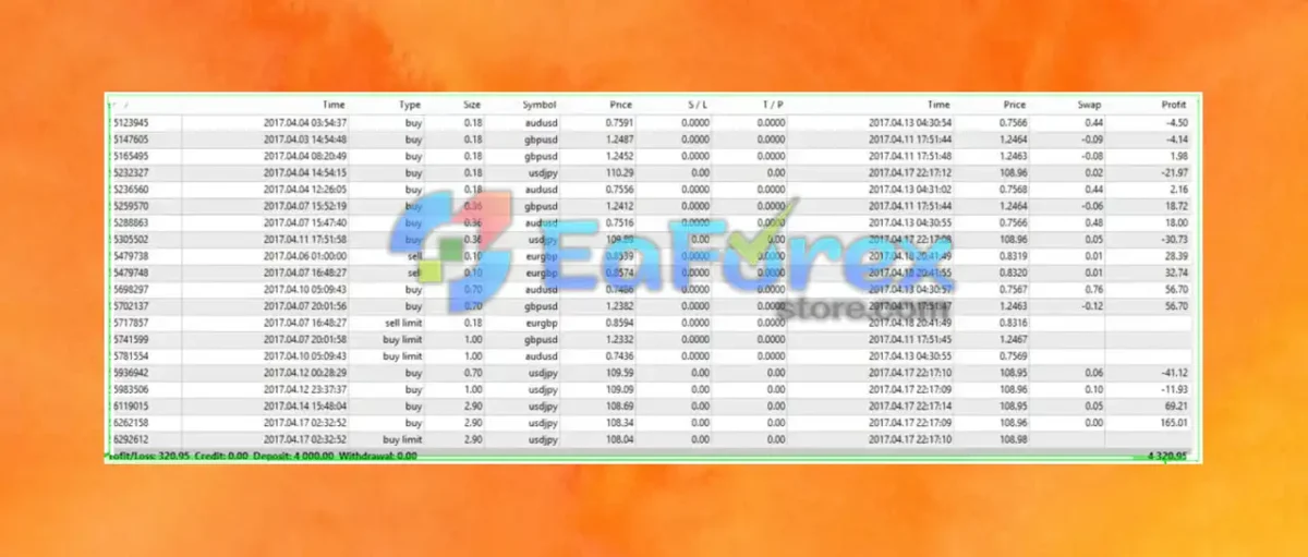 X Doubler EA Review