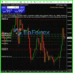 XMT Scalper EA Source Code MQ4
