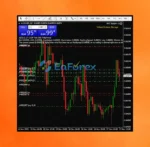 XMT Scalper EA Source Code MQ4