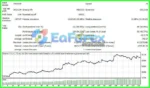 XMT Scalper EA source Code MQ4