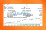 XMT Scalper EA source Code MQ4