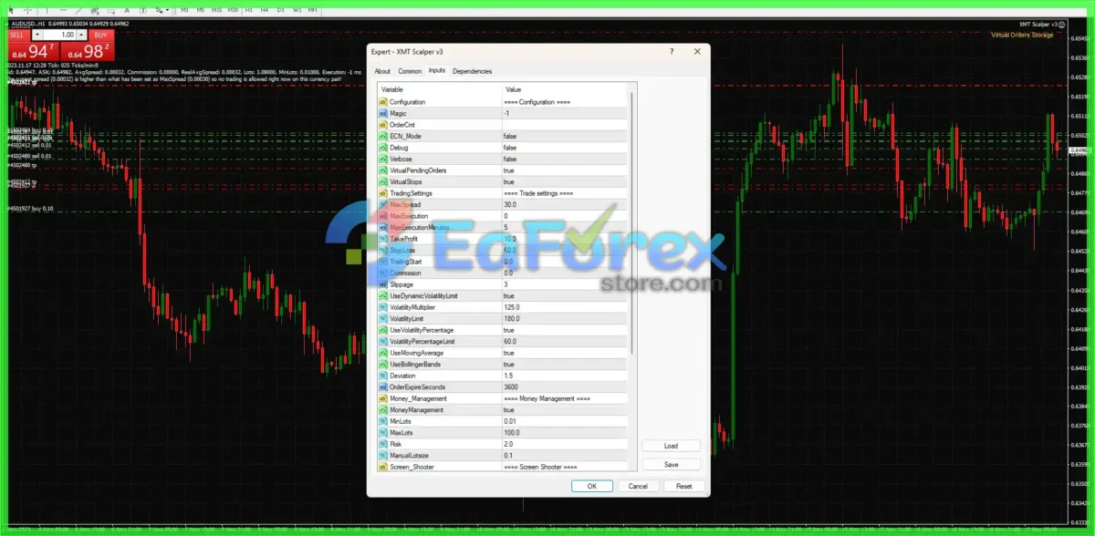 XMT Scalper EA v3 Source Code MQ4