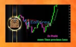 Your First Chance EA MT4 Trading Review