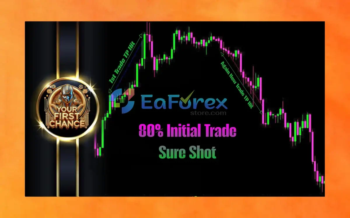 Your First Chance EA MT4 Trading Reviews
