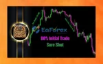 Your First Chance EA MT4 Trading Reviews
