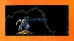 Your Last Chance EA MT4 Review