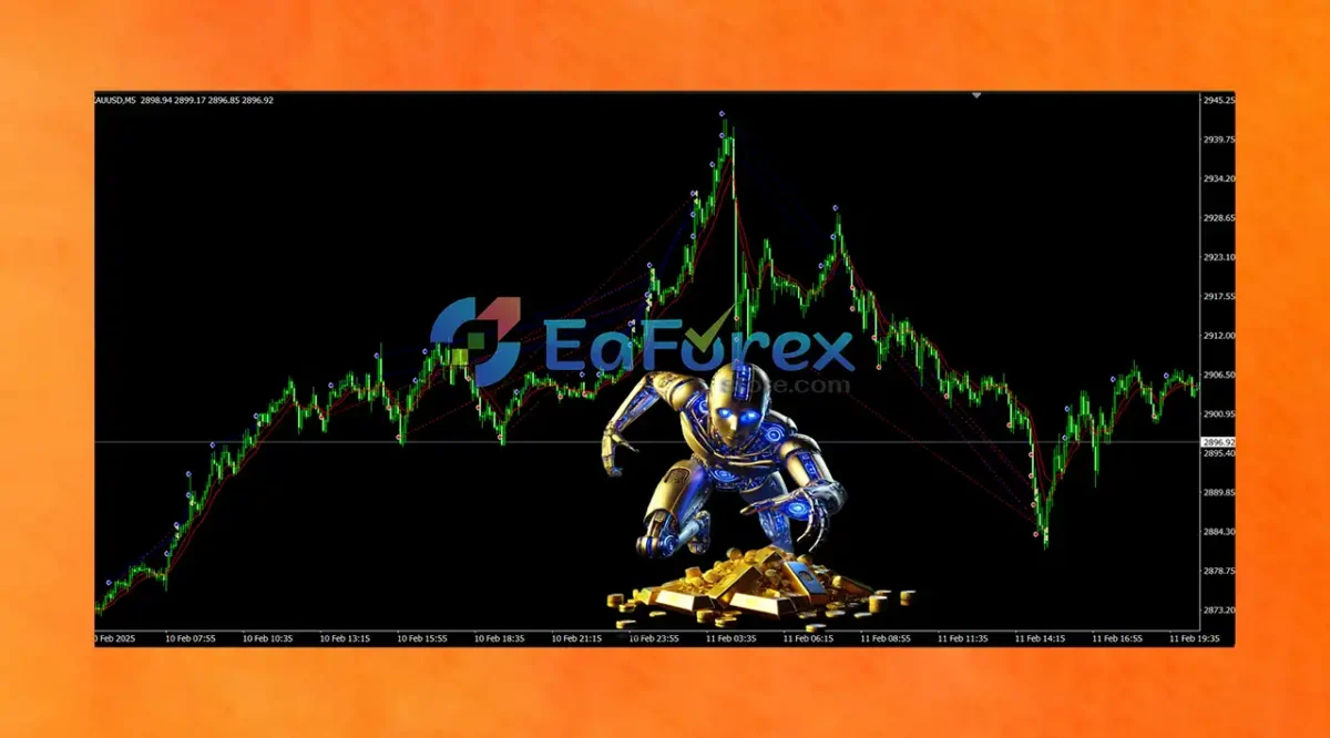 Your Last Chance EA MT4 Reviews