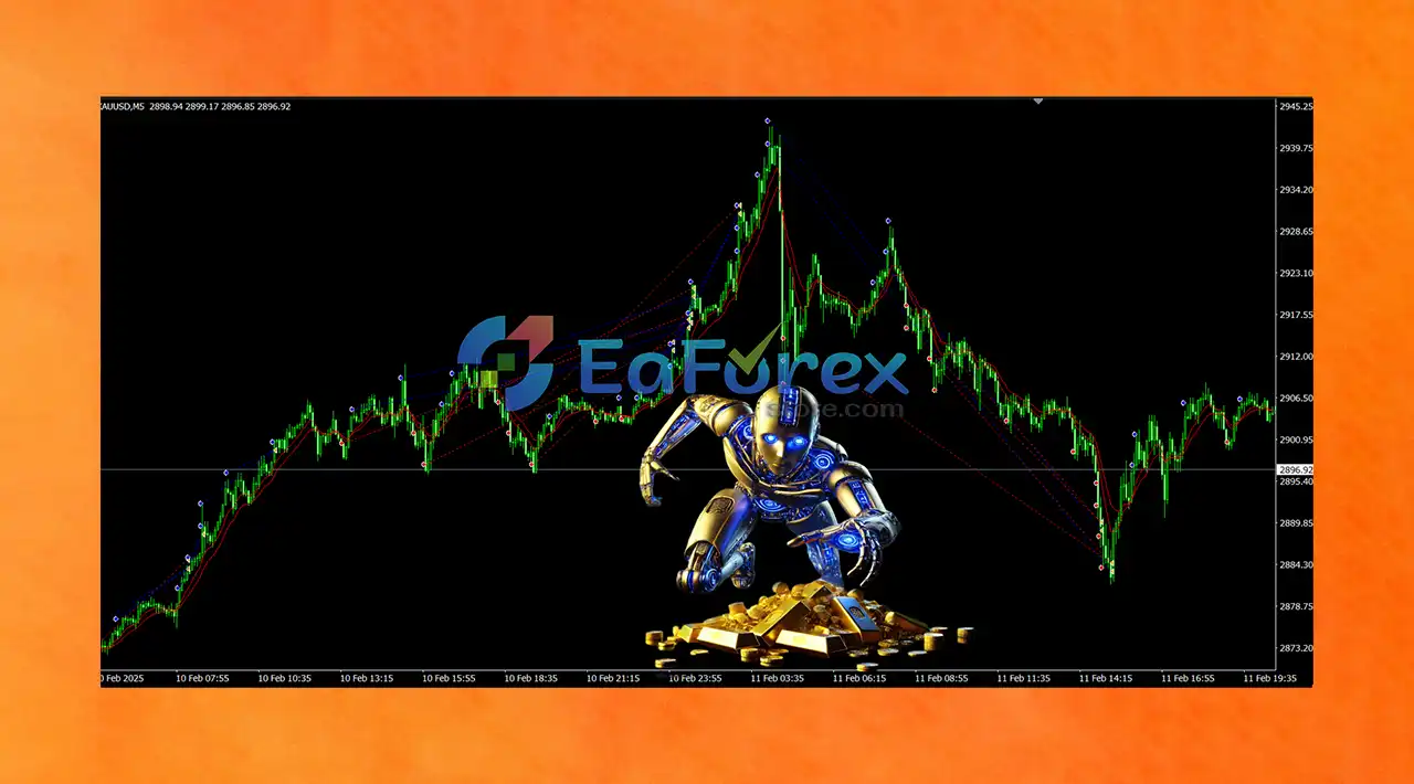 Your Last Chance EA MT4 Reviews