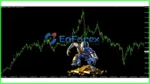 Your Last Chance EA MT4 Reviews