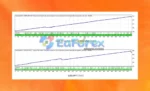 asian scalper ea setup file