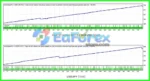 asian scalper ea setup file