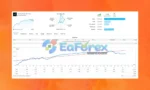 evening scalper pro ea v251 mt4 review