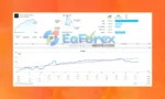 evening scalper pro ea mt4 review