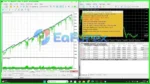 FXGAIN Sniper EA v1.13 MT4