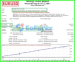 monarchal algo ea mt4 review