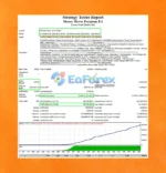 money moves premium ea review