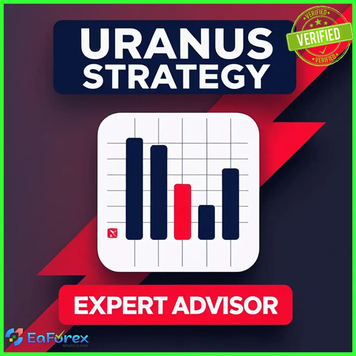 Uranus Strategy EA