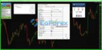 sRs Trend Rider 2.0 MT4 (Official version 1441+)