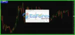 Scalper XAUUSD M5 EA MT4