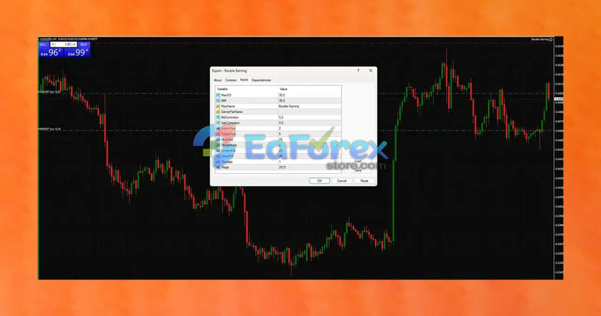 Double Earning EA MT4 setting
