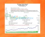 AI Propfirm EA MT4 Reviews