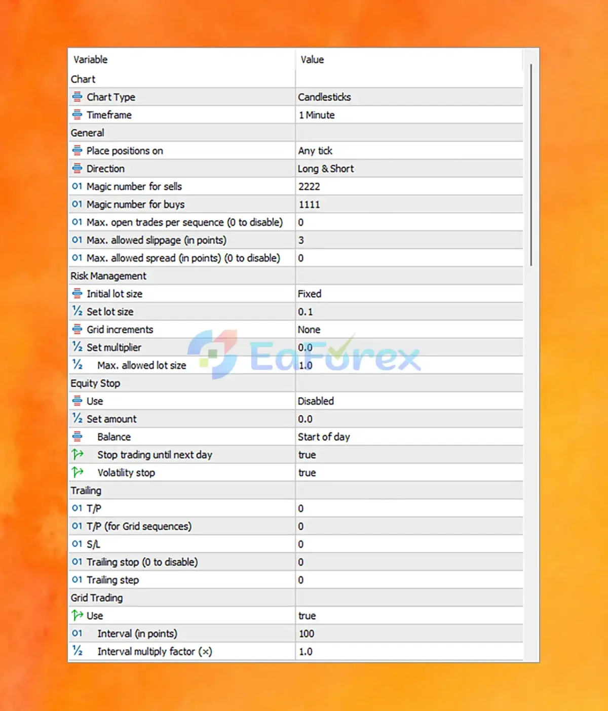 TPC Bot MT5 setting