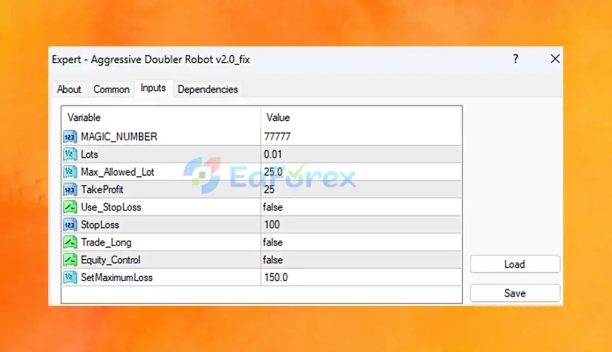Aggressive Doubler Robot MT4 setting