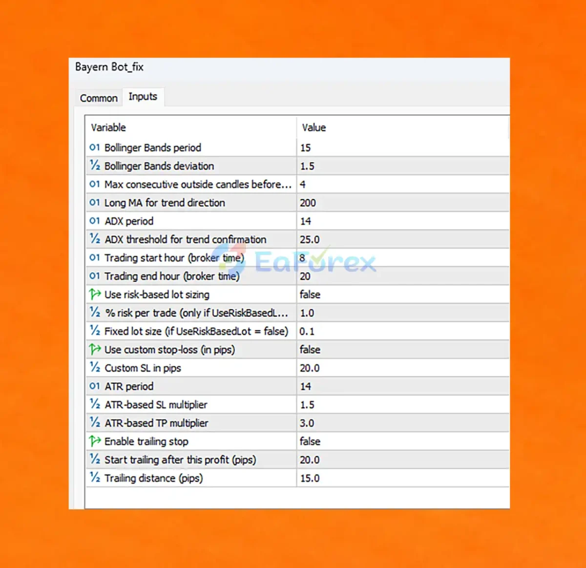 Bayern Bot MT5 setting