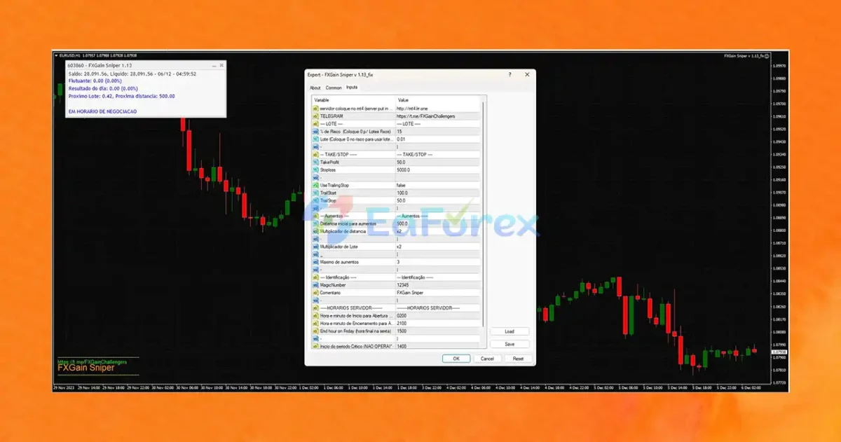 FXGAIN Sniper EA MT4 setting