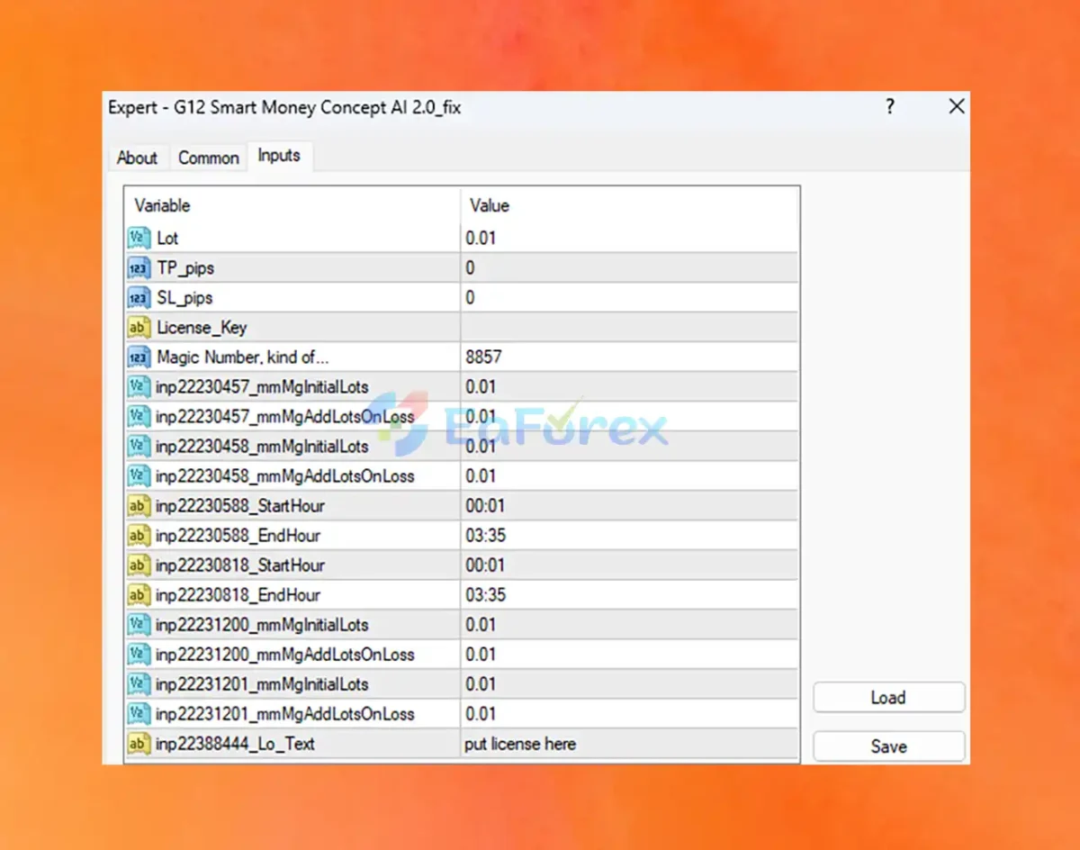 G12 Smart Money Concept AI EA MT4 setting