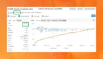 ClevrFx EA is verified by Myfxbook