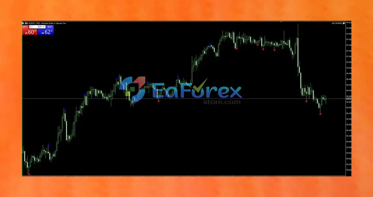 Vix Trader EA MT5 review