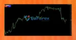Vix Trader EA MT5 review