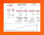 ESCOBAR EA Backtest Trading ResultsS