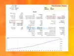 PriceTracker MT5 Backtest Results