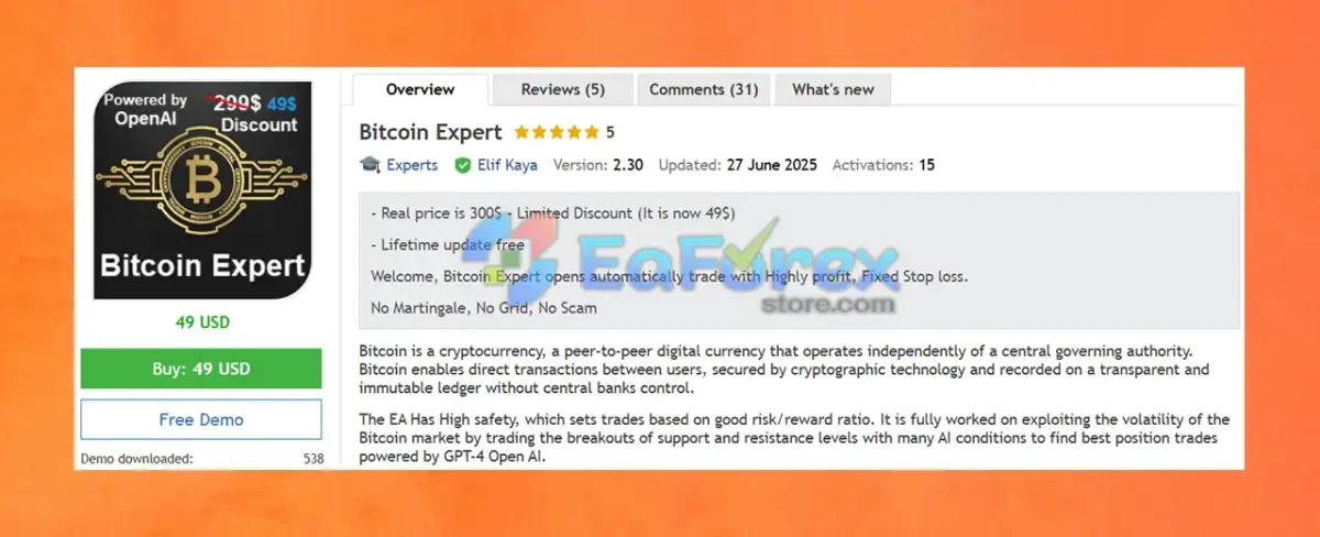 Bitcoin Expert MT4 Overview