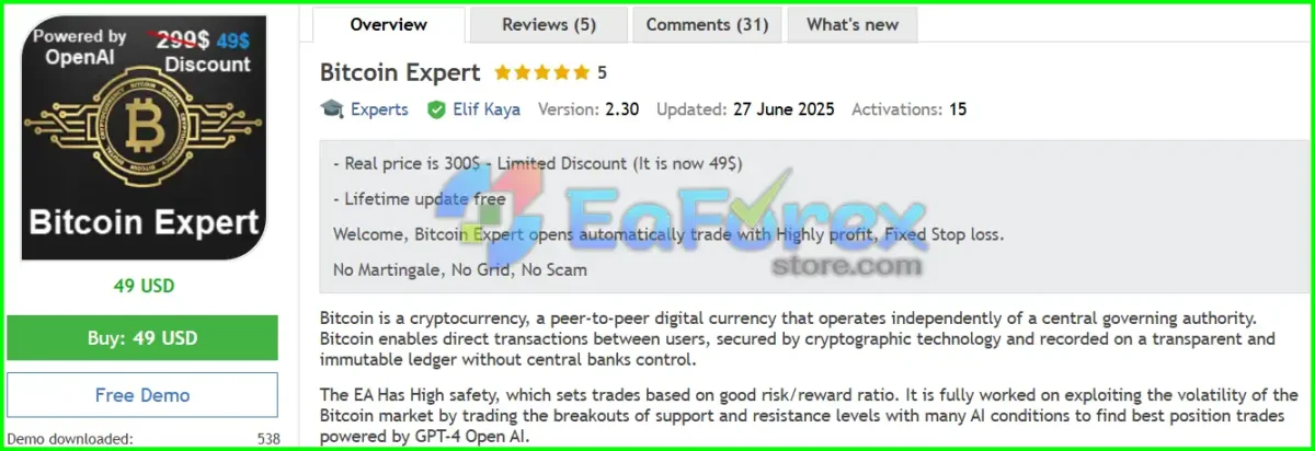 Bitcoin Expert MT4 Overview