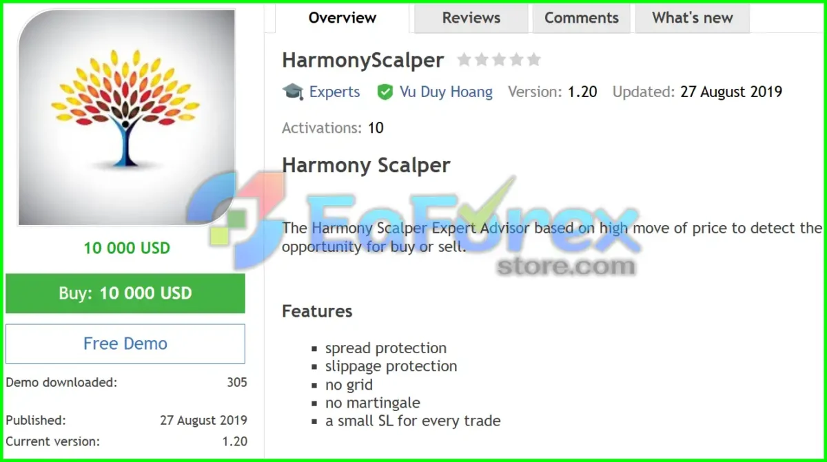 HarmonyScalper EA MT4 Overview
