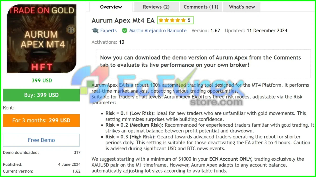 Aurum Apex Mt4 EA Overview
