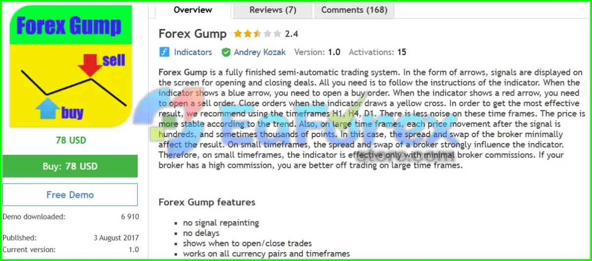 Forex Gump Indicator Overview