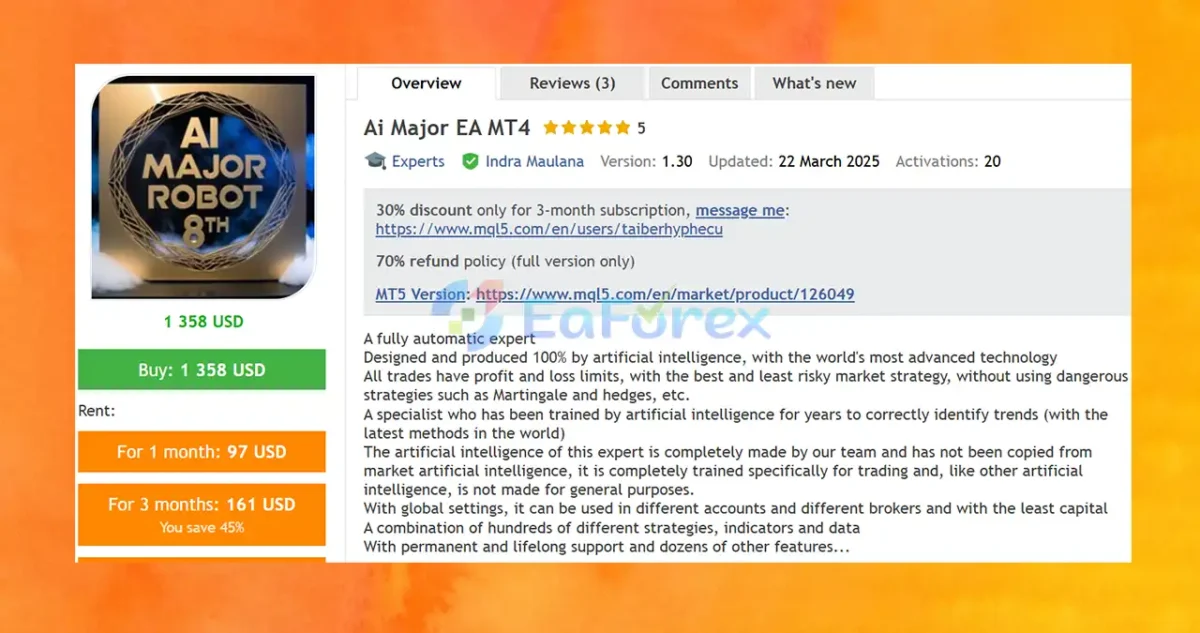 Ai Major EA MT4 Overview
