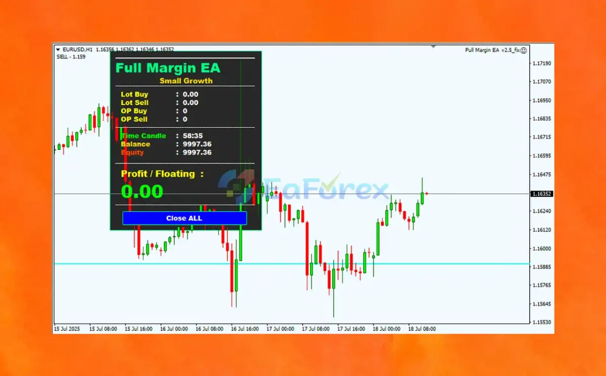 Full Margin EA MT4 Overview