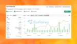 Gold Rider EA MyFxBook Results