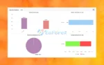 Gold Rider EA Signal MyFxBook Results