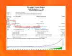 Full Margin EA Backtest Results