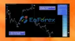 4EX Trader PRO Indicator Reviews
