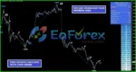 4EX Trader PRO Indicator Reviews
